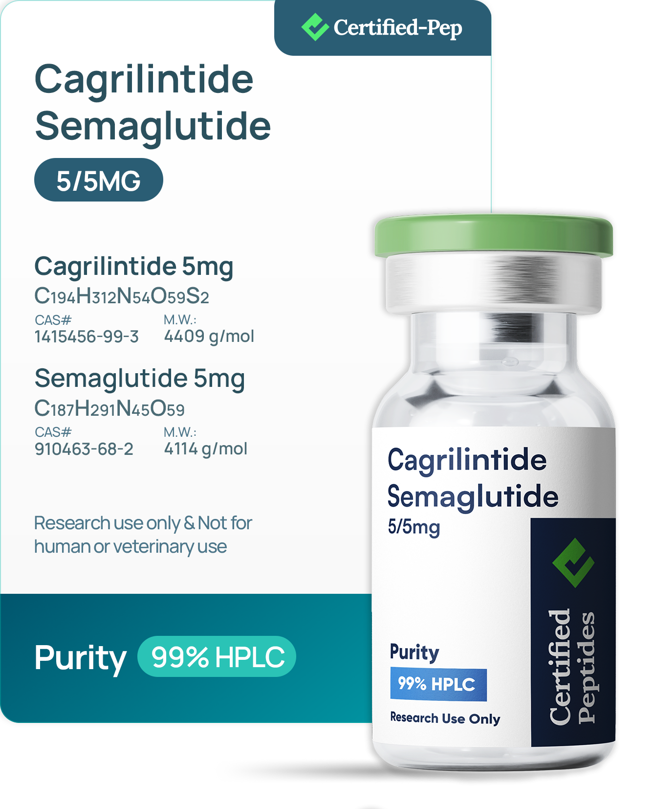 CAGRI/SEMA 5MG/5MG from Certified Peptides
