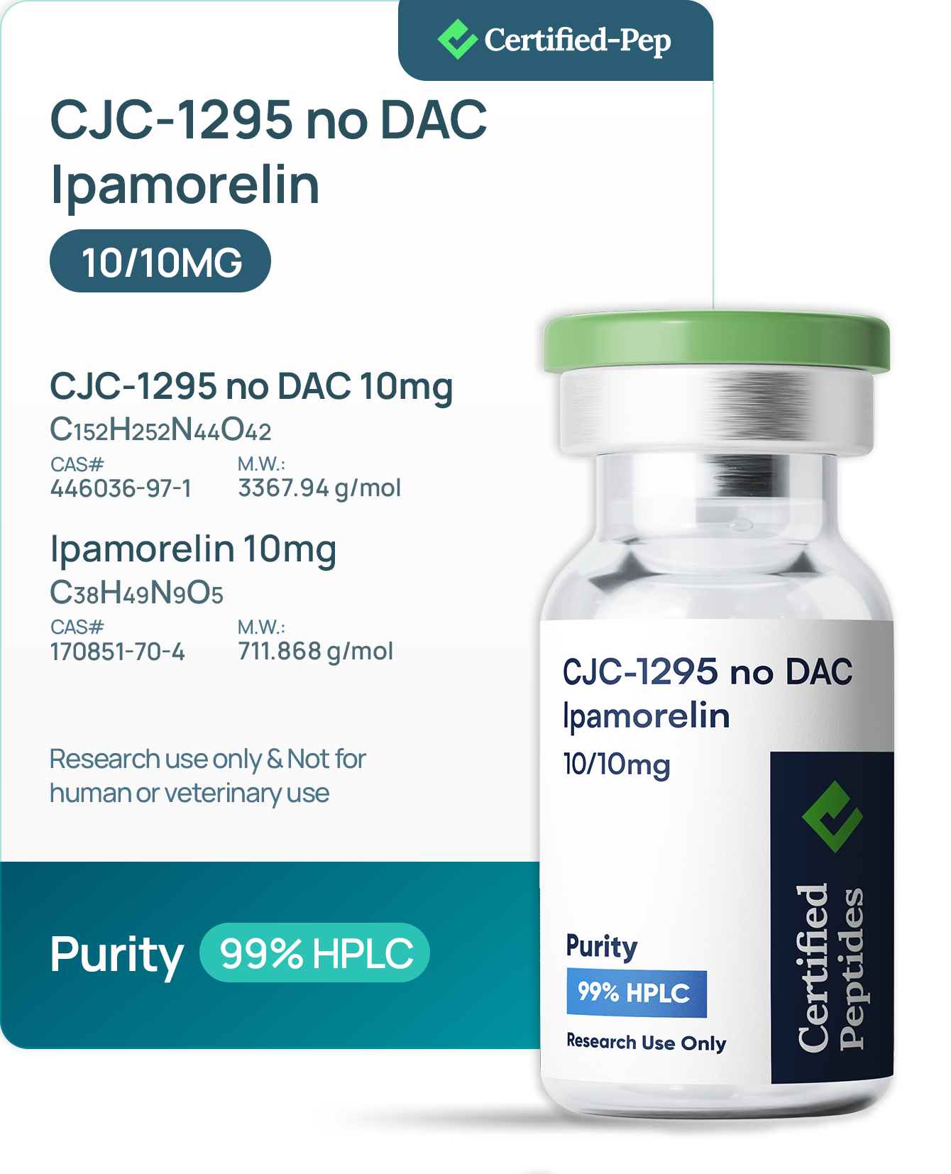 CJC / IPA 10/10 MG from Certified Peptides