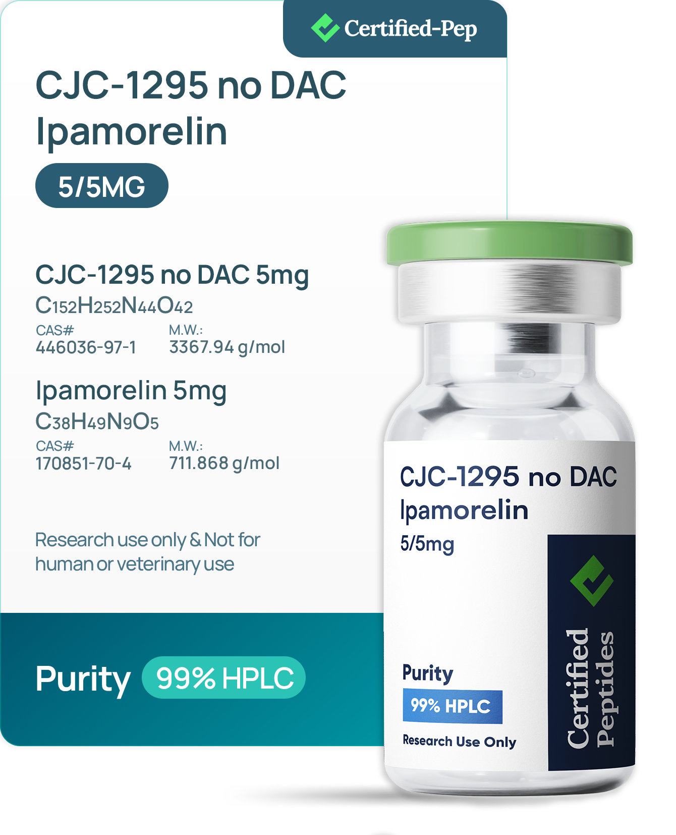 CJC / IPA 5/5 MG from Certified Peptides